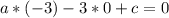 a*(-3)-3*0+c=0