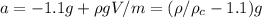 a = -1.1g+\rho gV/m=(\rho/\rho_c-1.1)g