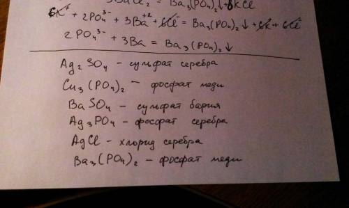 Какие соли можно получить имея cu so4 agno3 k3po4 bacl2.написать уравнения в ионно молекулярном виде