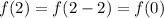 f(2)=f(2-2)=f(0)