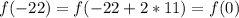 f(-22)=f(-22+2*11)=f(0)