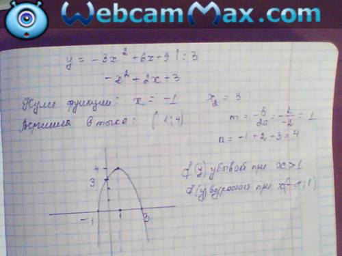 Постройте график функции у=-3х(в квадрате)+6х+9 укажите значение х, при которых: а)функция убывает б