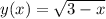 y(x)=\sqrt{3-x}