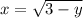 x=\sqrt{3-y}