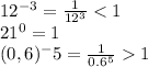 12^{ -3}= \frac{1}{12^3} 1