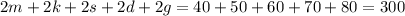 2m+2k+2s+2d+2g=40+50+60+70+80=300