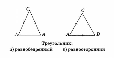 Периметр равнобедренного треугольника равен 70 м . боковая сторона больше основания на 5 м. найдите