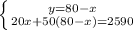 \left \{ {{y=80-x} \atop {20x+50(80-x)=2590}} \right.