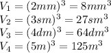 V_1=(2mm)^3=8mm^3&#10;\\\&#10;V_2=(3sm)^3=27sm^3&#10;\\\&#10;V_3=(4dm)^3=64dm^3&#10;\\\&#10;V_4=(5m)^3=125m^3