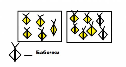 :нарисованно две рамки.на одной 5 бабочек,на второй 7.написано : рамку с равенством для перехода от
