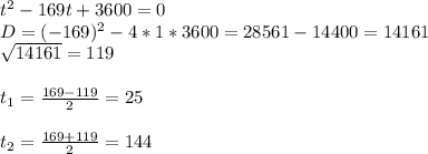t^2-169t+3600=0\\D=(-169)^2-4*1*3600=28561-14400=14161\\\sqrt{14161}=119\\\\t_1=\frac{169-119}{2}=25\\\\t_2=\frac{169+119}{2}=144