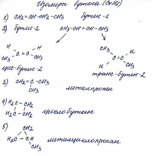 Напишете все возможные изомеры бутена (с4h8) и назовите ,