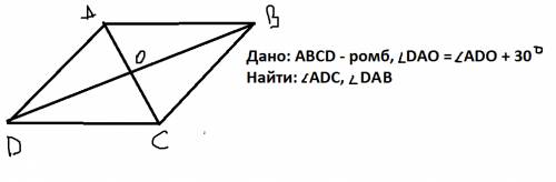 1.найти углы ромба, если его диагонали составляют с его стороной углы, один из которых на 30 градусо