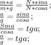 \frac{m*a}{m*g}=\frac{N*sina}{N*cosa};\\&#10;\frac{a}{g}=\frac{sina}{cosa};\\&#10;\frac{Sina}{cosa}=tga;\\&#10;\frac{a}{g}=tga;\\&#10;