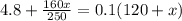 4.8 + \frac{160x}{250} = 0.1(120 + x)