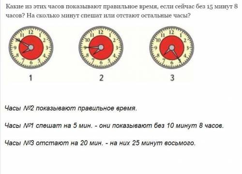 Какие из этих часов показывают правильное время если сейчас без 15 минут 8 часов? на сколько минут с
