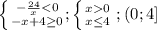 \left \{ {{- \frac{24}{x}<0} \atop {-x+4 \geq 0}}; \left \{ {{x0} \atop {x \leq 4}} \right.;(0;4]