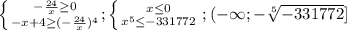 \left \{ {{- \frac{24}{x} \geq 0} \atop {-x+4 \geq(- \frac{24}{x})^4}}; \left \{ {{x \leq 0} \atop {x^5 \leq -331772}} \right.;(-\infty;- \sqrt[5]{-331772} ]