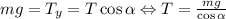 mg=T_{y}=T\cos \alpha \Leftrightarrow T=\frac{mg}{\cos\alpha}