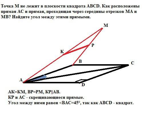 Точка м не лежит в плоскости квадрата abcd. как расположены прямая ас и прямая, проходящая через сер