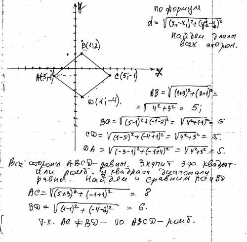 Вершины четырехугольника abcd имеют следующие координаты: а(-3; -1), в(1; 2), с(5; -1), d(1; -4). до