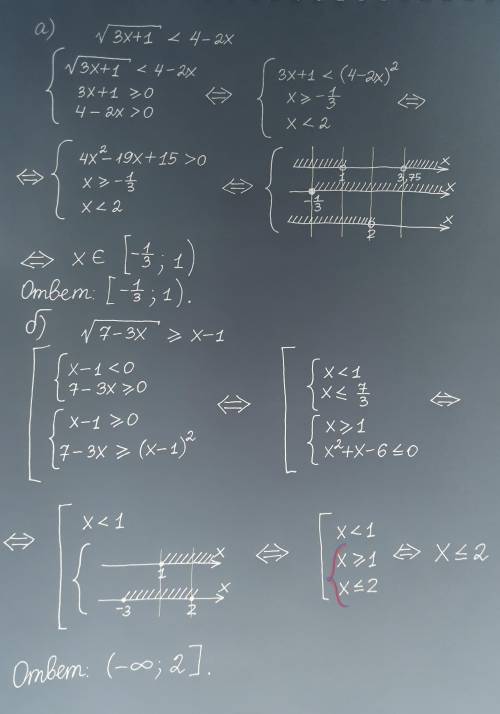 Решите неравенство: а)корень из 3x+1 меньше 4-2x б)корень из 7-3х больше или равен х-1