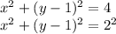 x^2+(y-1)^2=4\\x^2+(y-1)^2=2^2