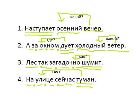 Прочитай предложения. как они называются? преобразуй эти предложения в распространённые, запиши их.