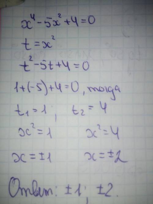 X^4-5x^2+4=0 решите биквадратное уравнение