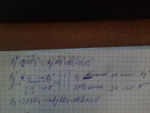 вас,, расписать овр 1 реакция- ag+hno3=agno3+no2+h2o. 2 реакция cu(no3)2=cuo+no2+o2