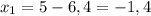 x _{1} =5-6,4=-1,4