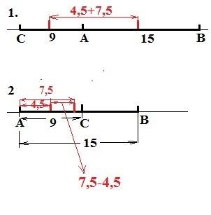 На прямой отмечены а , в и с так что ав=15см, ас= 9см .найдите расстояние между серединами отрезков