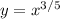 y= x^{3/5}