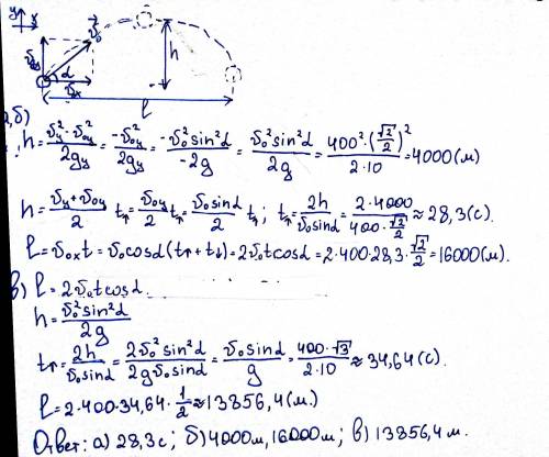 На наклонной плоскости длиной 5 м и высотой 3м находится груз массой 50 кг. какую силу надо приложит