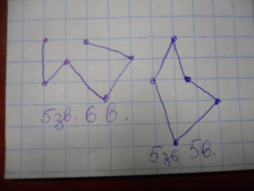 Начертите ломаную, у которой 5 звеньев и 6 вершин.начертите ломаную, у которой 5 звеньев и 5 вершин.