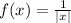 f(x)= \frac{1}{|x|}