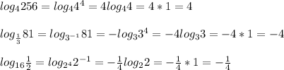 log_{4}256=log_{4}4^4=4log_{4}4=4*1=4\\\\log_\frac{1}{3}81=log_{3^{-1}}81=-log_{3}3^4=-4log_{3}3=-4*1=-4\\\\log_{16}\frac{1}{2}=log_{2^{4}}2^{-1}=-\frac{1}{4}log_{2}2=-\frac{1}{4}*1=-\frac{1}{4}