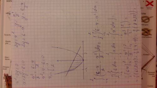 найти площадь фигуры,ограниченной линиями х^2-2у=0, х+2у-6=0