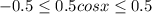 -0.5 \leq 0.5cos x \leq 0.5