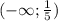 (- \infty; \frac{1}{5})