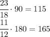 \cfrac{23}{18} \cdot90=115&#10;\\\&#10; \cfrac{11}{12} \cdot180=165