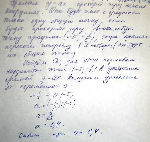 Постройте график функции y=(x+5)/(x^2+5x) и определите, при каких значениях а прямая y=ax имеет с гр