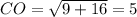 CO= \sqrt{9+16}=5