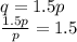 q=1.5p\\&#10;\frac{1.5p}{p}=1.5