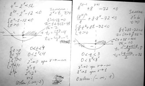 Решить неравенство решить неравенство (любое какое сможете) 4^x-2^x< 12 8^2x-1+8^x+1-72< 0 3*9