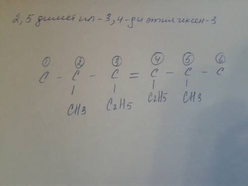 Написать формулу: 2,5-диметил-3,4-диэтилгексена-3 !