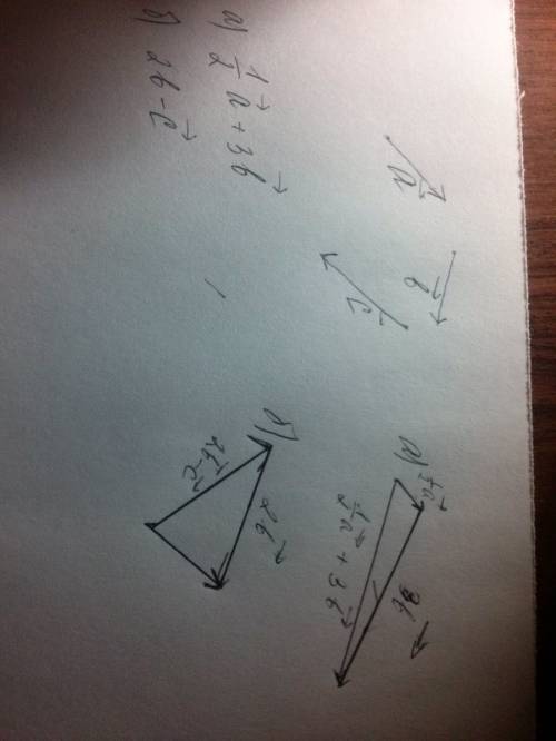 Начертите неколлинеарные вектора a b c. постройте векторы, равные 1/2a+3b ; 2b-c