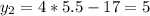 y_{2} =4*5.5-17=5