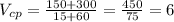 V_{cp}=\frac{150+300}{15+60}=\frac{450}{75}=6