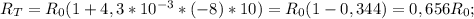 R_{T}= R_{0}(1+4,3* 10^{-3}*(-8)*10)= R_{0}(1-0,344)=0,656 R_{0};